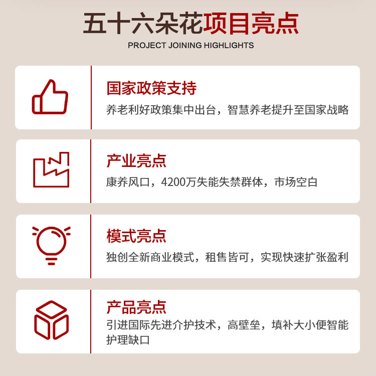 五十六朵花项目亮点 国家政策支持 产业亮点 模式亮点 产品亮点