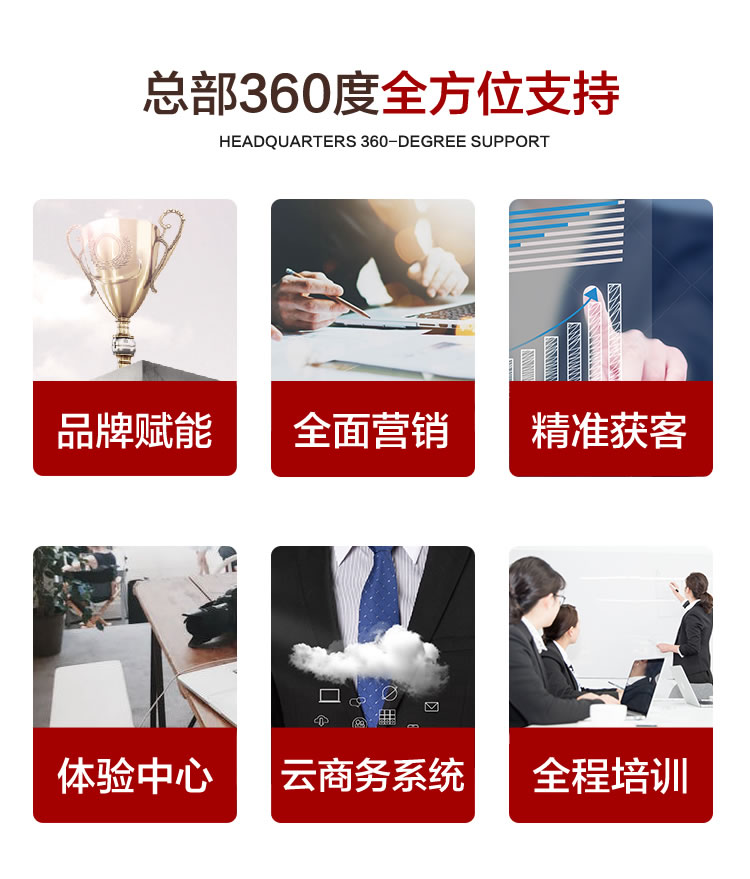 五十六朵花总部360度全方位支持,品牌赋能,全面营销,精准获客,体验中心,云商务系统,全程培训